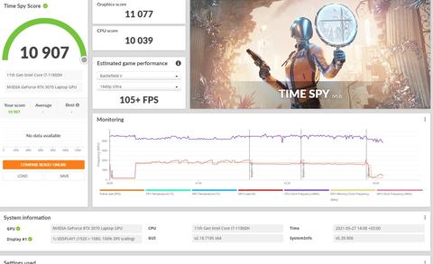 Lenovo Legion 5 Pro (16'', AMD R7 5800H, Nvidia RTX 3070, 16ACH6H) (Benchmarklar ilk mesajdadır)