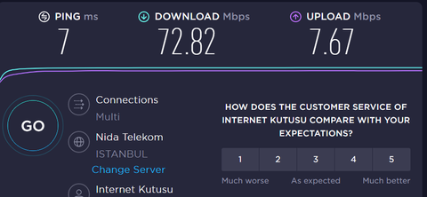 İnternet kutusu telekom kullanan varmıdır.