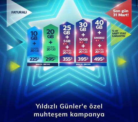 Türk Telekom dan Yıldızlı Günlere Özel Tarifeler! (Son Gün 15 NİSAN!)