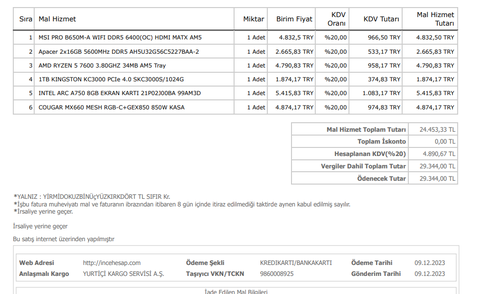 SATILIK - Ryzen 7600 Kutulu - KFG TAM