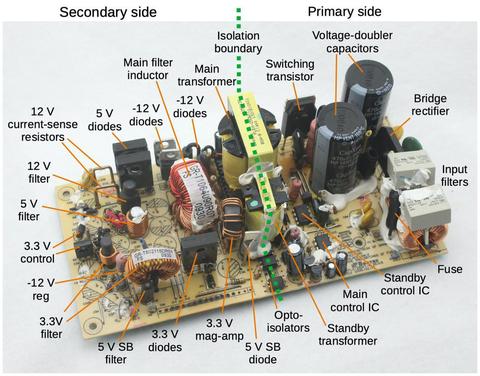 psu-akıllı priz-ups- inverter.