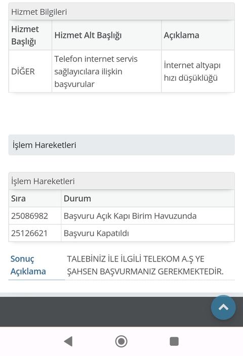 Türk Telekom Dilekçe Örneği - Örnekleri ve Altyapı Port - Fiber - talepleri