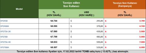 Viewsonic Monitör-Projeksiyon Kampanyası (18-28 Şubat 2022)