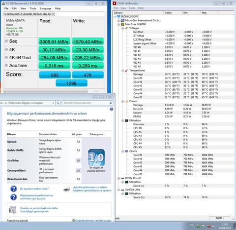 m2 NVME SSD, Windows 7 çok düşük hızlar. Yardım lazım.
