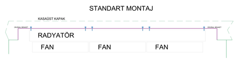 Cooler Master H500P Mesh Pull-Push Montaj İçin Braket - Modifikasyon
