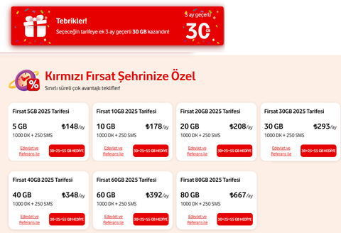 Vodafone Link AT 58 GB - Ev İnterneti 500TL Kazan Referans Konusu