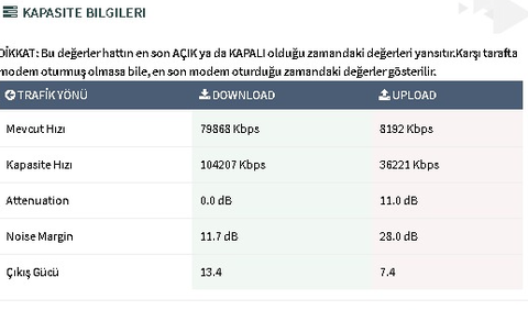 GIBIRNET [ANA KONU] - 220 TL'DEN BAŞLAYAN FİYATLARLA- Sınırsız/Taahhütsüz/AKN'siz İnternet