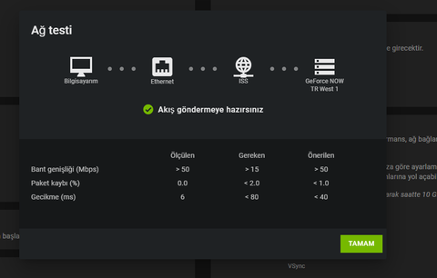 TurkNet GigaFiber İstanbul'da hangi ilçelerce var?