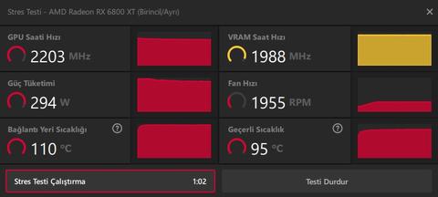 6800xt Red Devil Isınma Problemi