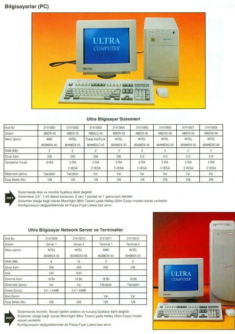 1994 YILI BİLGİSAYARLARI