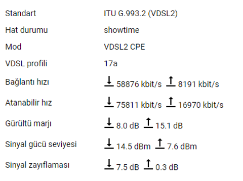 KEENETIC EXTRA,OMNI,HERO,PEAK,HOPPER DSL , VIVA,AIR,HOPPER,TİTAN İnceleme ve Kullanıcı Yorumları