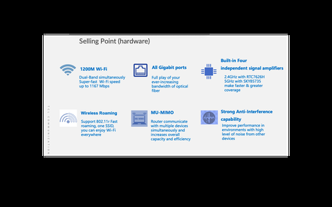 TCL LinkHub Mesh (MS1G) İnceleme
