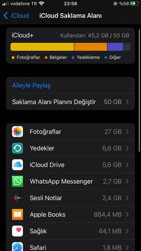 Whatsapp iCloud 2 farklı yedekleme sorunu?