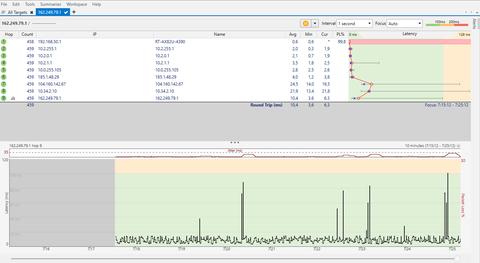 AtlantisNET Fiber Detaylı İnceleme (Konu güncellemesi)