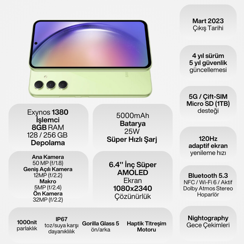 Samsung Galaxy A54 5G [ANA KONU] - Her şey ilk mesajda!