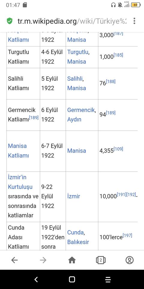 bugün kral olanlar yarın köle olacak