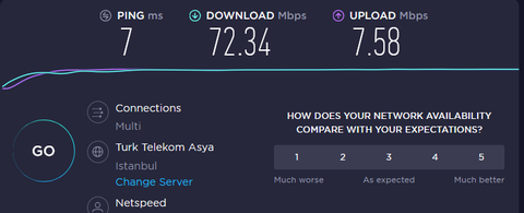 Netspeed FİBERNET/VDSL2 - ANA KONU / KULÜP