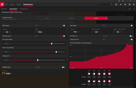 AMD Radeon RX 6000 Serisi [ANA KONU]