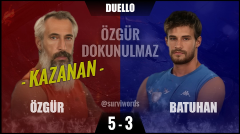 🌴SURVIVOR 2024 ALL STAR (ANKET) Kimi destekliyorsunuz?