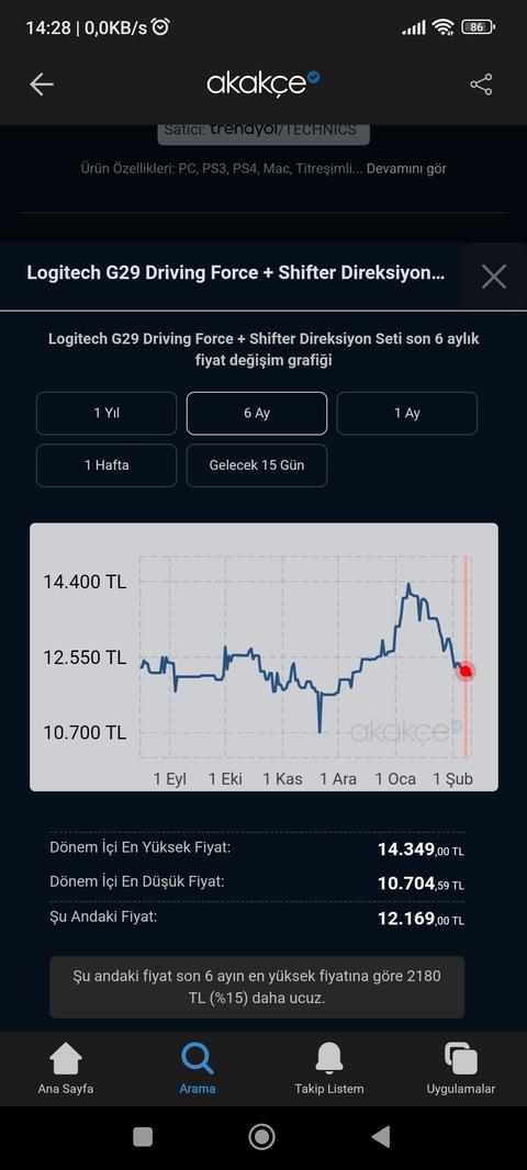 (Direksiyon seti ) Logitech G29+shifter 11999₺