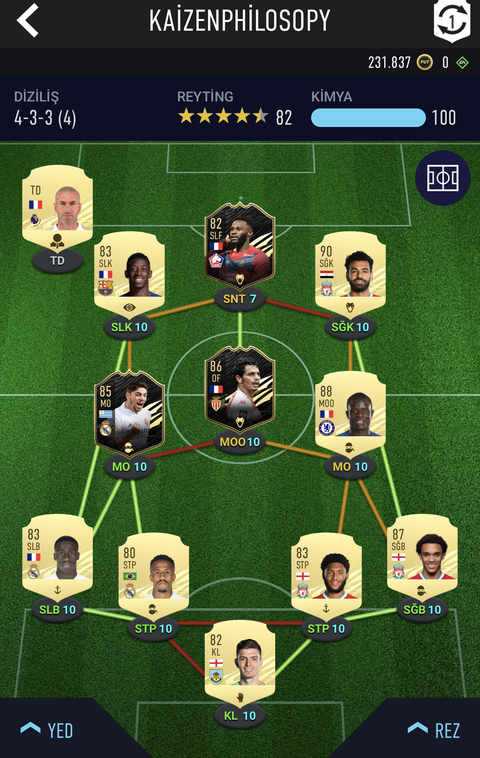 EA FC 24 Ultimate Team (FUT) [PS/XBOX ANA KONU] #Coin satışı yasaktır! PİNG SORUNU ÇÖZÜM İLK MESAJDA