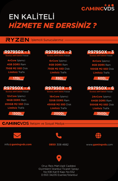 ⚡Gamingvds.com | 🚀 Amd Ryzen 9 7950X Sanal Sunucular | İstanbul/Türknet | Game Anti-Ddos