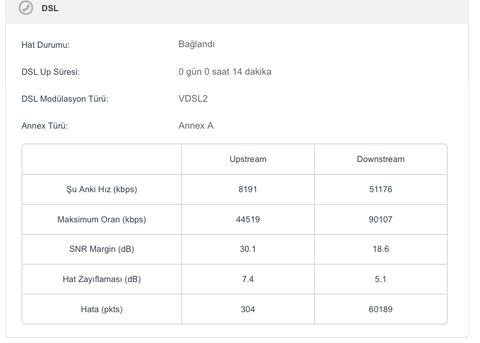 Türknet ve meşhur BOTLARI(cs 1.5 te bu kadar bot yoktu)