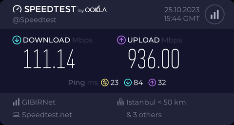 Türk Telekom artık eşit hız versin!