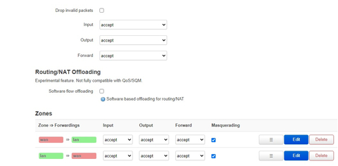 Xiaomi Router Modelleri ve OpenWrt Firmware [ANA KONU] - OpenWrt 23.05.2 Yayınlandı!