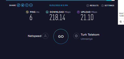 2 Ekim 2022 Derbi Akşamı İnternet Performans Paylaşımları