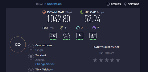 FTTH Altyapıda SFP-GPON ile İnternete Nasıl Erişilir?(Alıntı)
