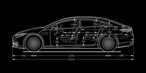 MERCEDES EQS