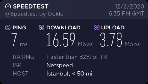 Netspeed FİBERNET/VDSL2 - ANA KONU / KULÜP