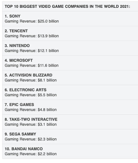 [sizer]PLAYSTATION VS XBOX TARTIŞMA KONUSU[/sizer]