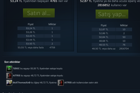 Steam pazar yeri liste dışı fiyat sorunu