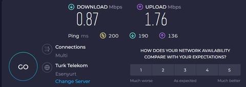 Türksat FİBER/VDSL2 Kullananlar Kulübü