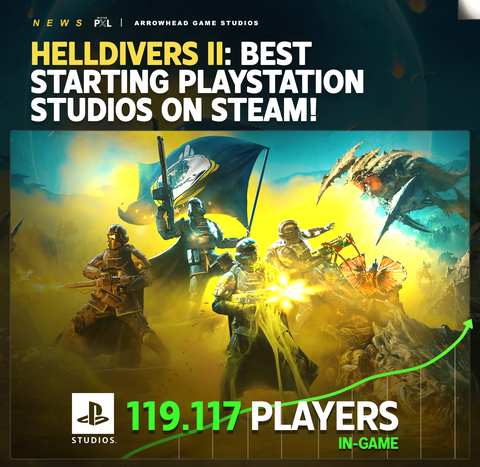 Helldivers II | PS5 | ANA KONU