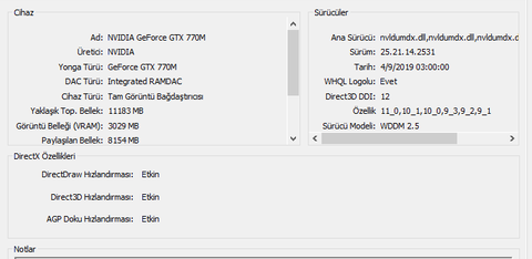 Unity Çalışmak içn Laptop Önerisi