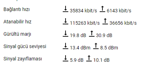 Millenicom haber vermeden zam yaptı