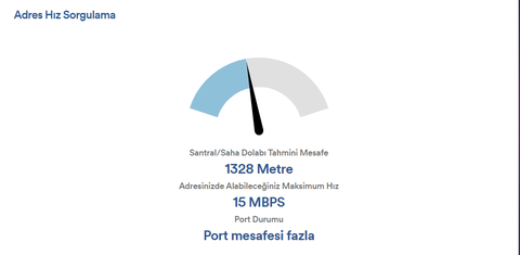 TÜRK TELEKOM 100 MBPS HIZLARA MECBUR BIRAKIYOR FİYATLAR ARTIYOR