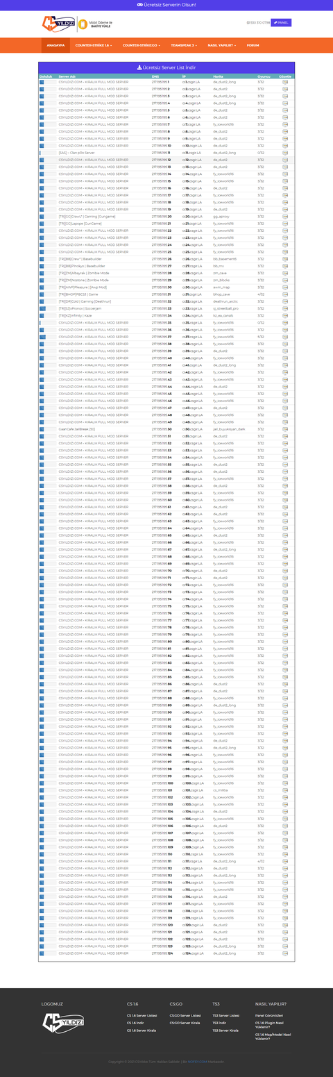  [sizer]Counter Strike/Server Tanıtımlarınız