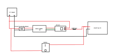 Nodemcu ile uzaktan kapı otomatiği