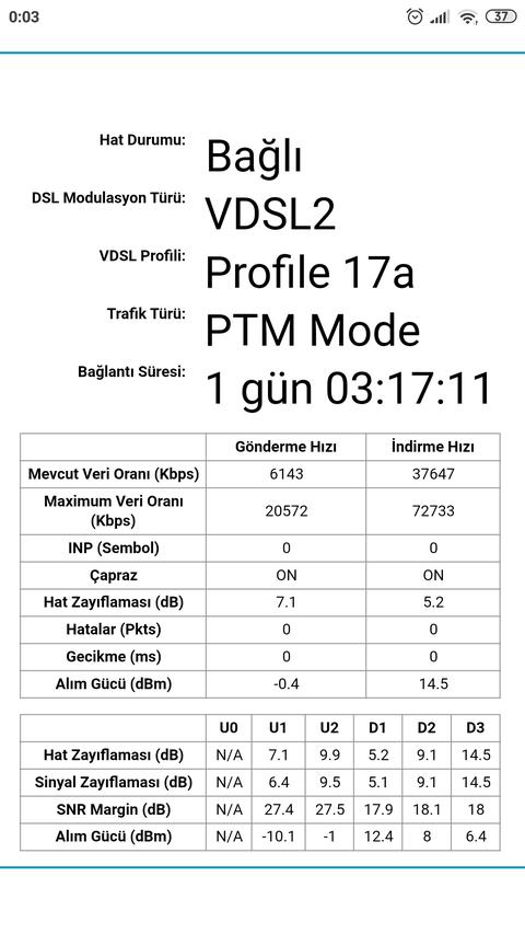  TTNET VDSL MODEM TP LİNK TD-W9970