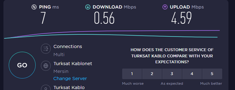 Kablonet internetimi kullanamıyorum