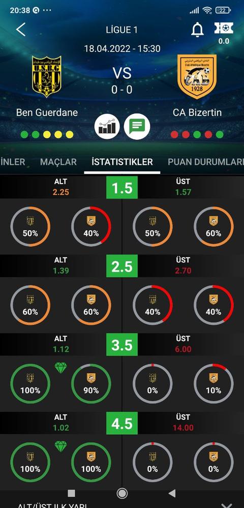 Gol Bahislerinde En Gerçekçi İstatistiği Veren Uygulama (Detaylı Anlatım)