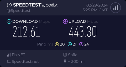 Fixnet Simetrik Metro Ethernet Noktadan Noktaya Genel İnceleme(Tracert, ping, speedtest vs)