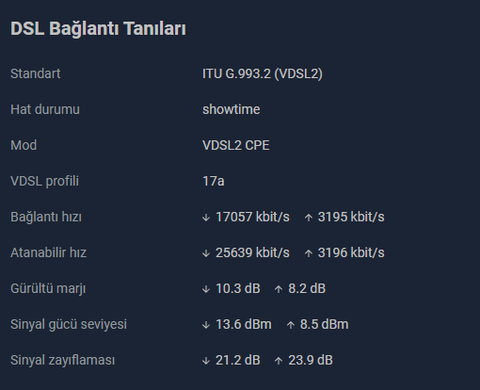 Direkten evime gelen bakır kabloyu değiştirme hakkında