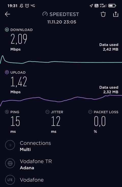 Band Seçebilme Şansımız Var Mı?