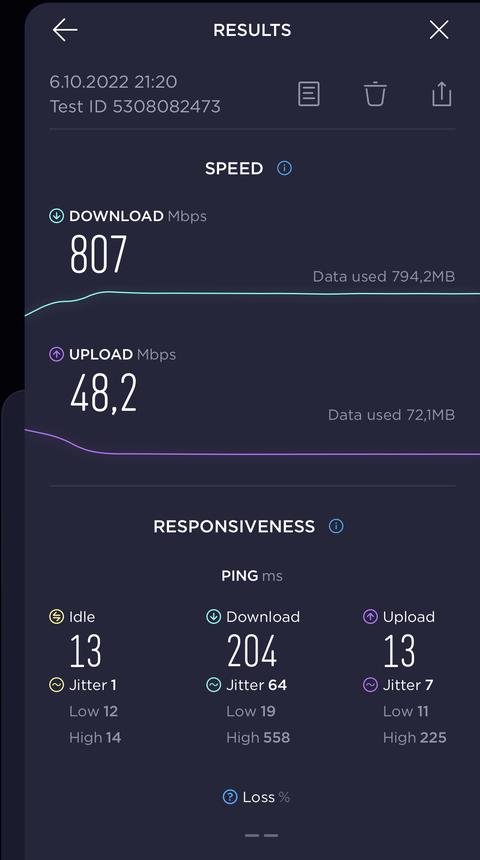 TÜRK TELEKOM 500-1000 MBPS İNTERNET KULLANICI DENEYİMLERİ (SPEEDTEST-FAST)