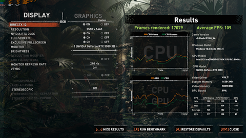 NVIDIA GTX/RTX Kulubü  rtx 4070Ti/rtx4080/rtx4090 alimlari başladi